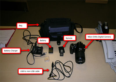 Nikon D40 and Accessories